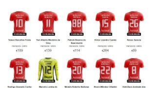 Inter oferece em leilão na internet camisas usadas pelos jogadores no último Grenal