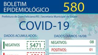 Dom Feliciano registra novo caso de Covid-19 nesta terça-feira (16)